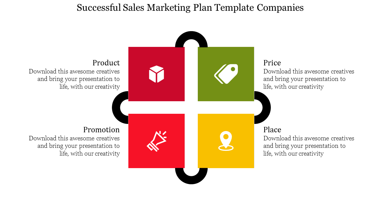 Sales Marketing Plan Template - Square Shape
